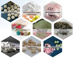 Image result for Phencyclidine