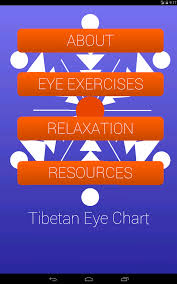 Tibetan Eye Chart