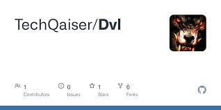 Maybe you would like to learn more about one of these? Dvl Dvl List At Master Techqaiser Dvl Github