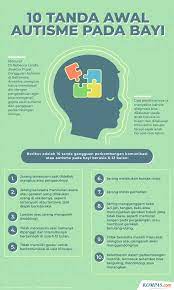Sosiologi memiliki fungsi dalam penelitian dan dalam. Infografik Mengenal 10 Tanda Awal Autisme Pada Bayi