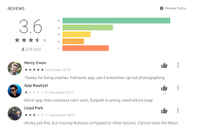 When i work is a free employee scheduling app that does more than just save you time on scheduling. Sun Seeker App Review Travel App Of The Month November 2018 Worldwide Insure