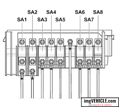 2013, 2014, 2015, 2016, 2017, 2018, 2019, 2020). Trgovacki Krojac Prilagoditi Milovati 2011 Vw Passat Fuse Box Layout Thehoneyscript Com