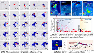 Current state of #etna volcano eruption in sicily, catania pic.twitter.com/ipqqxrd5uy. A New Infrared Volcano Monitoring Using Gcom C Shikisai Satellite Applications To The Asia Pacific Region Earth Planets And Space Full Text