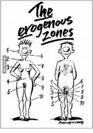 Erogenous J Zone 0 To 72345 6 89 123 45 Via 9gagcom 9gag