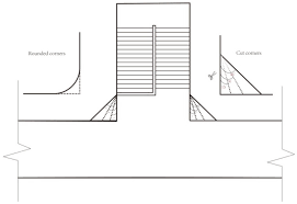 See more ideas about staircase design, staircase, design. Healthcare Free Full Text Effects Of Different Staircase Design Factors On Evacuation Of Children From Kindergarten Buildings Analyzed Via Agent Based Simulation