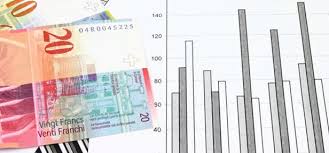 Dies sollte von denen genutzt werden, die teure kredite haben. Kredit Ablosen Schweiz Moneyland Ch
