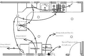 2009 09 16 002509 Outlet Run Jpg Blueprint Symbols House Wiring Hotel Floor Plan