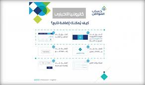 متى ينزل حافز بعد مؤهل. ÙƒÙ… Ù…Ø¨Ù„Øº Ø­Ø³Ø§Ø¨ Ø§Ù„Ù…ÙˆØ§Ø·Ù† Ù„ÙƒÙ„ ÙØ±Ø¯ ÙÙŠ Ø§Ù„Ø¯ÙØ¹Ø© 39 Ù„Ø´Ù‡Ø± ÙØ¨Ø±Ø§ÙŠØ± 2021 Ù…Ø¬Ù„Ø© Ù‡ÙŠ