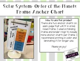 solar system order of the planets frame anchor chart 5th