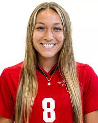 2024 Women's Soccer Roster