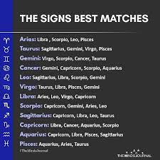 Yet she is also able to balance him because a scorpio woman will remain calm when he becomes insecure. The Signs Best Matches Zodiac Signs Matches Zodiac Signs Horoscope Zodiac Sign Traits
