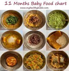 Got a freezer full of baby food and a toddler who's hungry for some. Baby Food Recipes 11 Months Old Image Of Food Recipe