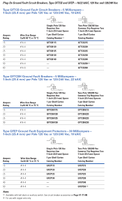 Residential Circuit Breakers Br Circuit Breakers Eaton