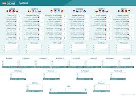 Ligegyldig om du er på computer eller mobil. Em Spielplan 2021 Chronologisch Datum Uhrzeit Em 2020