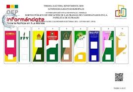Distrito 10 la granja, macul, ñuñoa, providencia, san joaquín y santiago. Subnacionales 2021 Radio San Miguel Riberalta Bolivia ÙÙŠØ³Ø¨ÙˆÙƒ