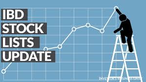 Ipo Stocks To Watch Track The Latest Ipo News And Upcoming