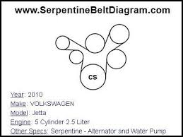 It is neither inferred nor implied that any item sold by carid.com is a product authorized by or in any way connected with any vehicle manufacturers displayed on this page. 2010 Volkswagen Jetta Serpentine Belt Diagram For 5 Cylinder 2 5 Liter Engine Serpentine Belt Diagram Volkswagen Jetta Volkswagen Best Battery Charger