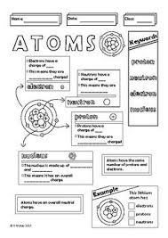 787x787 coloring man coloring page ant pages sheet printable atom farm. 170 Atoms Ideas Physical Science Science Chemistry Teaching Science