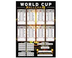 Russia 2018 Tournament Wallchart Portrait Wall Chart To Record All The Results