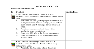 Maybe you would like to learn more about one of these? Soal Post Test Sd Docx Google Drive
