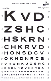 We did not find results for: Amazon Com Snellen Type Plastic Eye Chart 10 Industrial Scientific