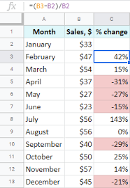 Percentage In Google Sheets Tutorial With Useful Formulas