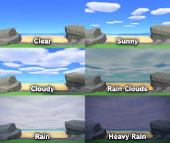 Meteonook In 2020 Animal Crossing Meteor Shower Animals