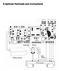 If there's enough interest, i can put together a detailed schematic and instructions for you. How Can I Add A Button For A Garage Door Opener Home Improvement Stack Exchange