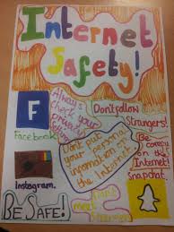 There are also internet safety posters with tips for protecting children and how to deal with unwanted communication. Farnley Cluster On Twitter Just A Few Internet Safety Posters Some Children In A Cluster School Have Done Sid2016 Https T Co Nbsyzbxk2b