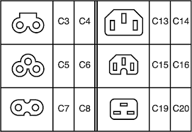 Iec Connectors Rs Components