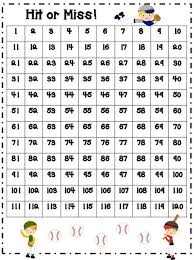 Numbers To 120 Battleship Game Printable 1st Grade Math Elementary Math First Grade Math