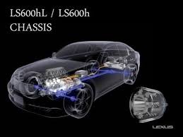 How is the c1246 lexus code repair? Contents Click A Section Tab New Model Prius Ppt Download