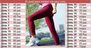 комплекс упражнений для похудения дома на каждый день для женщин Programmy Uprazhnenij Na 30 Dnej Uprazhneniya Dlya Pohudeniya Trenirovki Dlya Devushek Vkontakte V 2020 G Pohudenie V Talii Mahi Nogami Trenirovka Na 30 Dnej