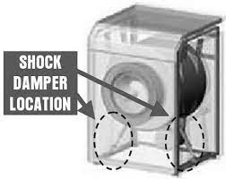 Washer troubleshooting video & tips by sears home services. Washer Moves Around When Running On Spin Cycle How To Stop
