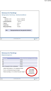 Burgschaftsbank nordrhein westfalen nrw bank kredite. Bewilligungsbehorde Erteilt Forderzusage Nrw Bank Fuhrt Die Analyse Durch Und Teilt Der Behorde Die Kreditentscheidung Mit Pdf Kostenfreier Download