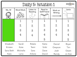 1st Grade Schedule A Day In The Life The Brown Bag Teacher