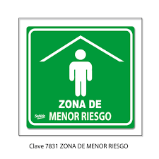 Zona de riesgo album has 1 song sung by fabio hager sexteto. Senales Zona De Menor Riesgo Sablon