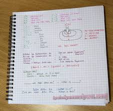 Japanese From Zero Notes Learn Japanese Words Study Notes Learn Japanese