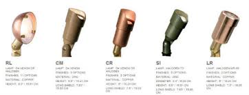 Dallas Landscape Lighting