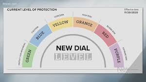 Maybe you would like to learn more about one of these? Colorado Coronavirus What Does Updated Covid Dial Mean 9news Com