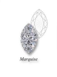 Marquise is a 1997 french dramatic film directed by véra belmont, and starring sophie marceau, bernard giraudeau, and lambert wilson. Marquise Cut Diamond Guide Zales Zales