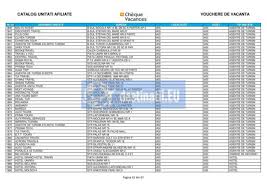 Lista Completă Hoteluri Care Acceptă Vouchere De Vacanță 2018