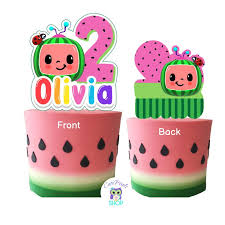Collection by shanika balasuriya • last updated 3 days ago. Cocomelon Cake Topper Centerpiece Cute Pixels Shop