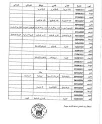 وشدد الوزير في تصريحات لـ كشكول، على أن المؤتمر سيشمل كافة التفاصيل الخاصة بعقد امتحانات الشهادة الثانوية. Ø¯ÙˆØ² ØªØ±Ø¨ÙŠØ© Ø·ÙˆÙ„ÙƒØ±Ù… Ø¬Ø¯ÙˆÙ„ Ø§Ù„Ø§Ù…ØªØ­Ø§Ù† Ø§Ù„ØªØ¬Ø±ÙŠØ¨ÙŠ