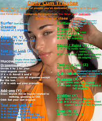 Daily Cum Tribute for People You Know - Fap Roulette