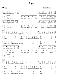 Not pianika laoneis ayah kukirimkan doa bundapiara #kidssong #indonesian | pianika, lagu, not musik 100 + not angka lagu pop / pianika / anak anak / balok / laskar &mldr; Lagu Ayah Seventeen Cover