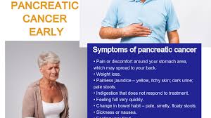 Pancreatic cancer can cause digestive problems, which may cause gas and bloating. Irish Cancer Society Calls For Greater Awareness Of Signs And Symptoms This World Pancreatic Cancer Day Irish Cancer Society