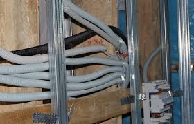 Kabel El Dengan Tangan Anda Sendiri Kami Menentukan Cara Memasang Kabel Pemasangan Panel Listrik