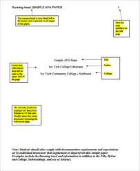 Easy guide to apa essay format. Free 6 Sample Of Apa Paper Templates In Ms Word Pdf