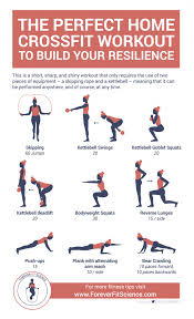 The Perfect Home Crossfit Workout To Build Your Resilience Infographic Crossfit Workouts For Beginners Crossfit Workouts At Home Bodyweight Workout Routine